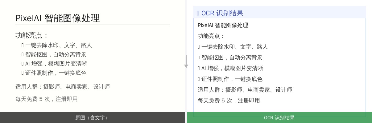 图片文字识别提取